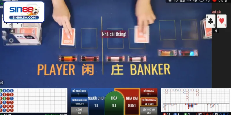Baccarat Sin88 là game Casino hấp dẫn đáng chọǹ