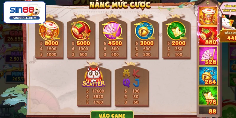 Luật chơi Neko May Mắn chi tiết tại Sin88